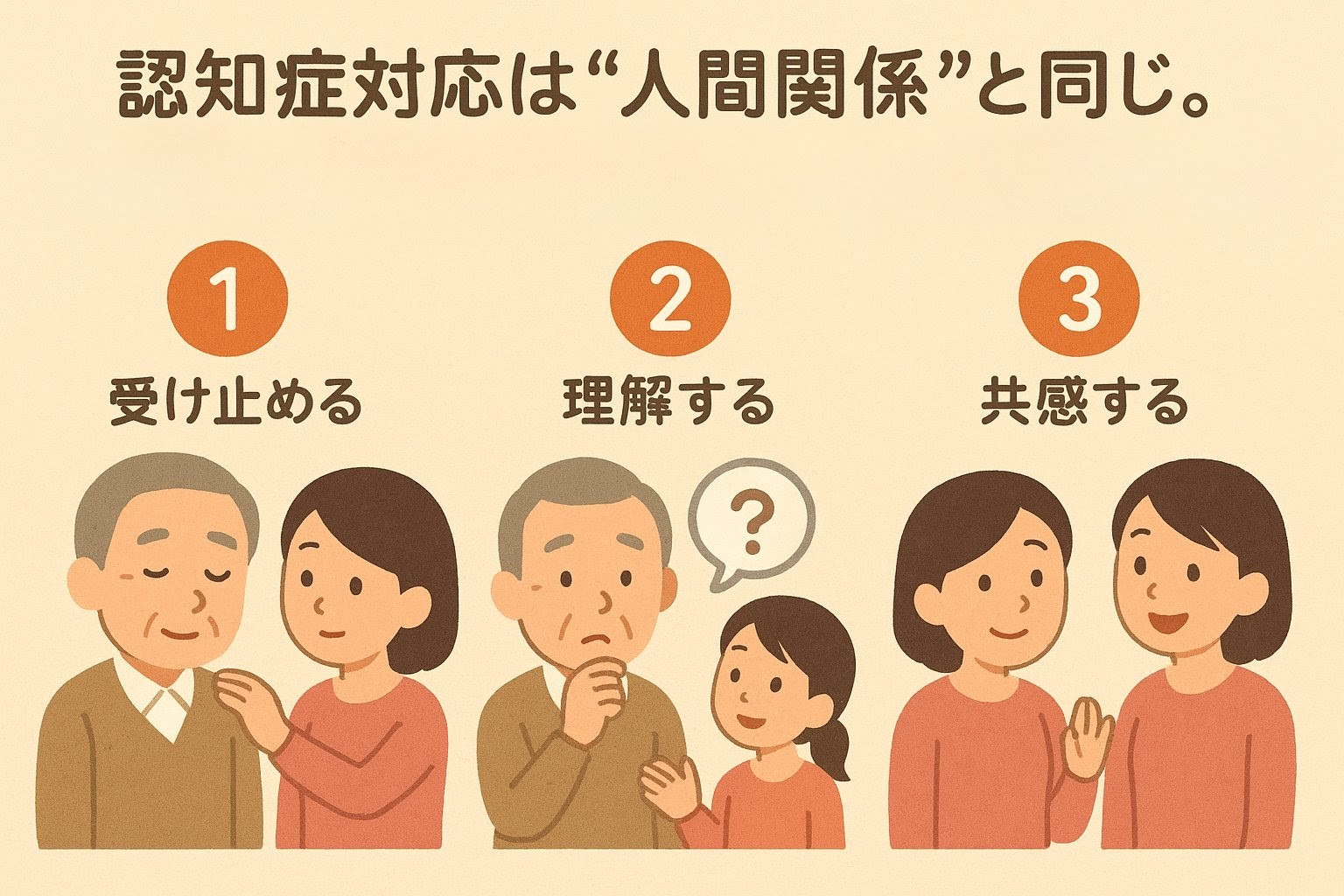 認知症の高齢者と家族が穏やかに会話している様子。安心感のある優しいコミュニケーションを表したイラスト。
