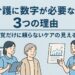 介護の現場で数字を活用し、記録や見える化に取り組む職員のイメージ