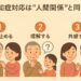 認知症の高齢者と家族が穏やかに会話している様子。安心感のある優しいコミュニケーションを表したイラスト。